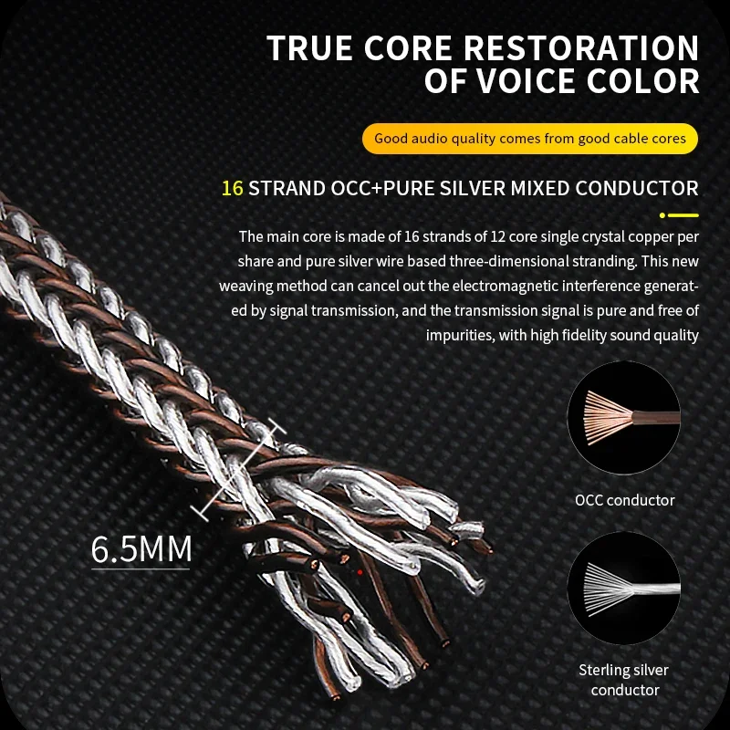 YYAUDIO HiFi Headphone Upgrade Cable 16 Strand OCC Copper Pure Silver XLR Earphone Cable  2.5/3.5/4.4/6.5mm/2pin Plug