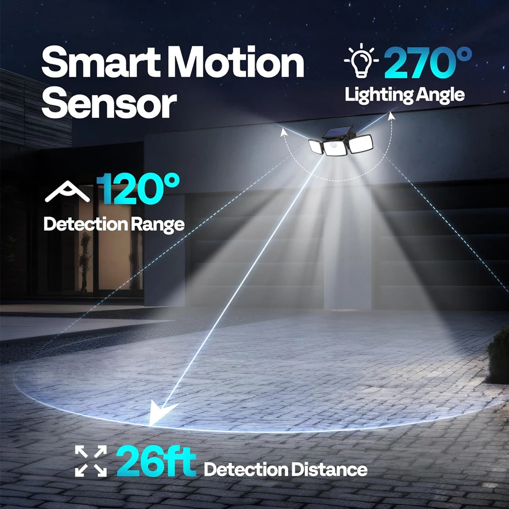 179 LED-Solarleuchten, Außensensor, 3 Köpfe, solarbetriebene Flutlichter, IP65, wasserdichte Sicherheitsleuchten, PIR-Bewegung für den Garten