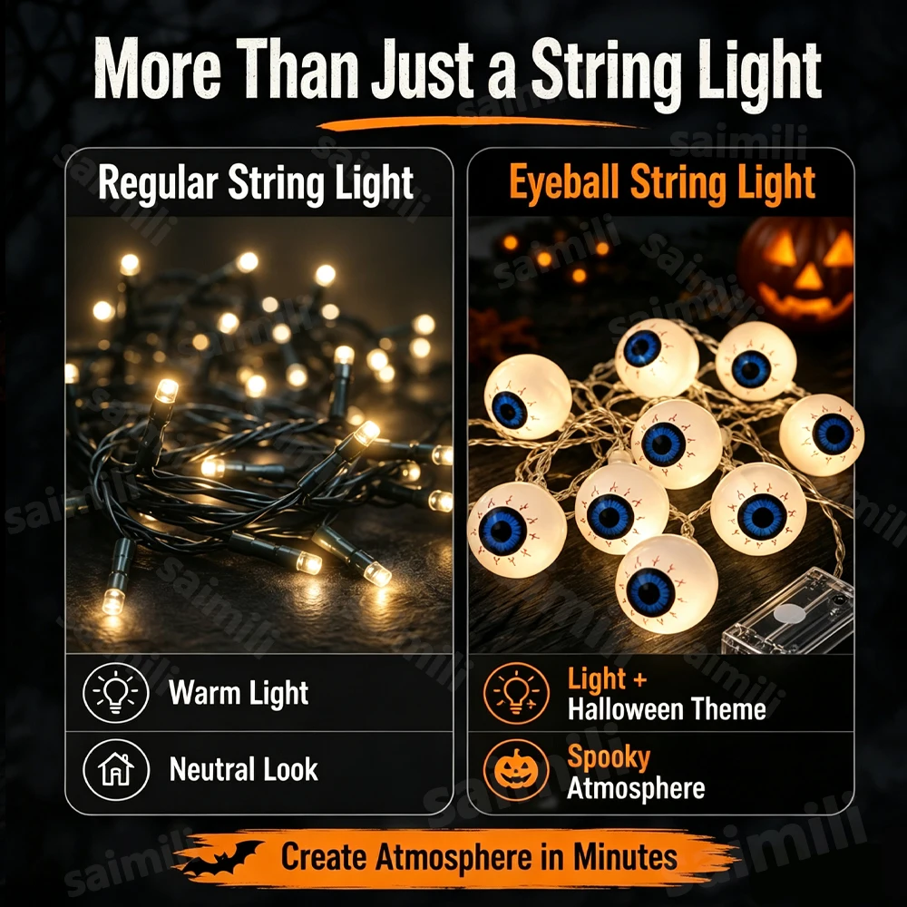 Halloween Eyeball LED String Lights Warm Spooky Glow Hanging Decor Light Perfect For Home Holiday Party Haunted House Decor