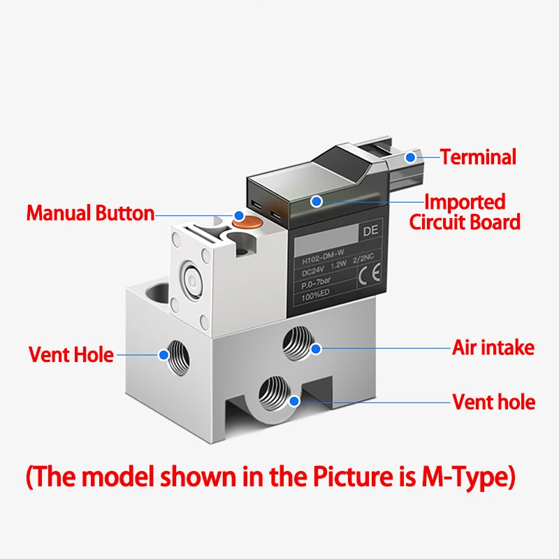 Hochfrequenz-Mikro-Magnetventil 2-Positionen 3-Wege Vakuum-Pneumatikventil Mini-Pneumatikventil mit Niedrigem Energieverbrauch – Detail 1