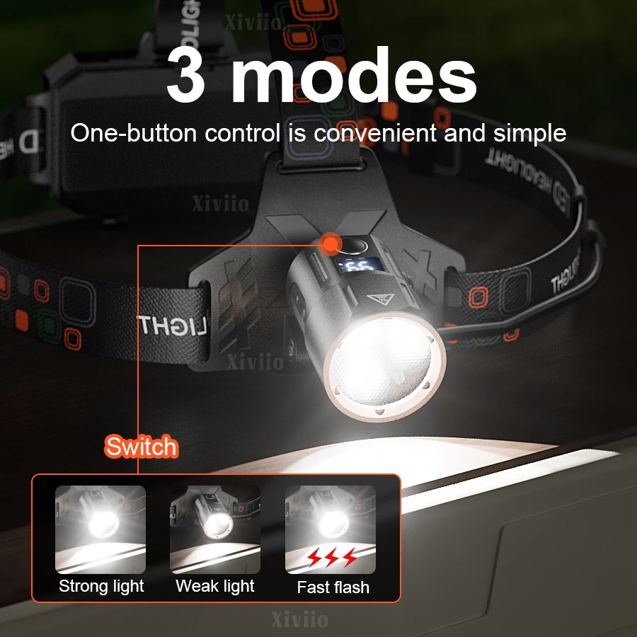 Перезаряжаемый ультра яркий на – обзор и цена Headlamp Tactical Bright