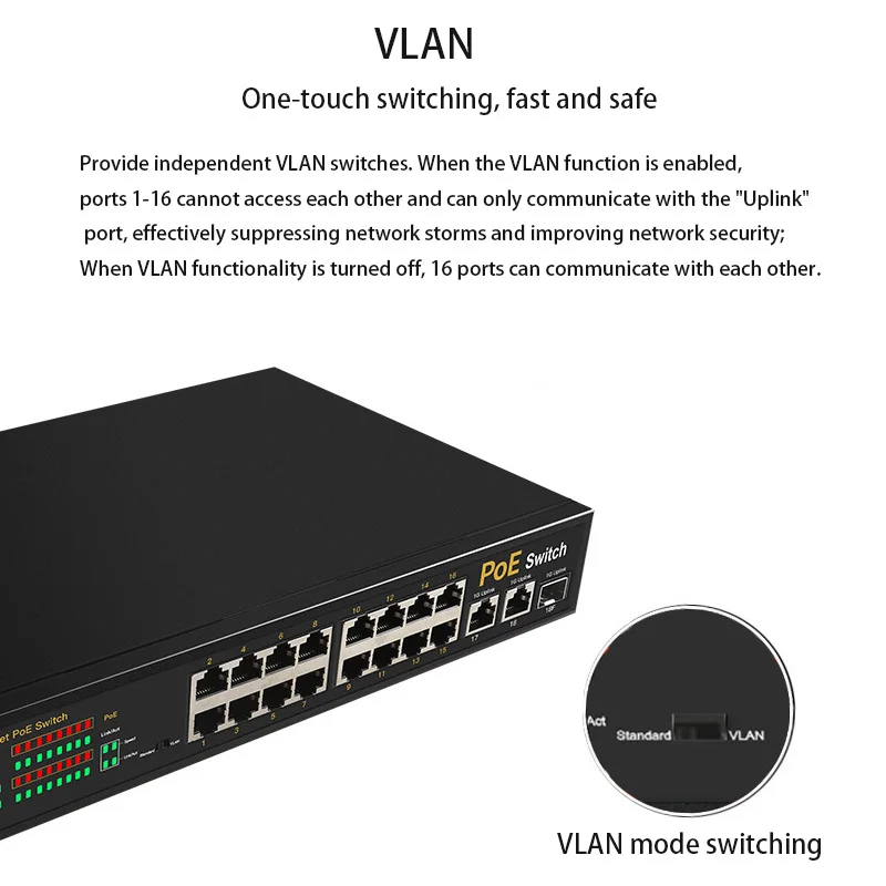 Internet Splitter Plug and Play gigabit POE switch Game Loading Adapter RJ-45 Hub Ethernet Smart Network Switcher VLAN function