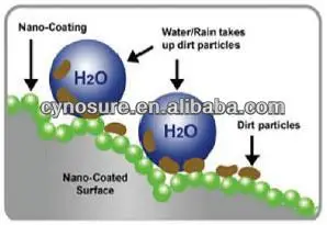 حمام أوروبي فاخر ذهبي عتيق عالي الجودة من الأرض إلى السقف حمام سيراميك صحي ذهبي