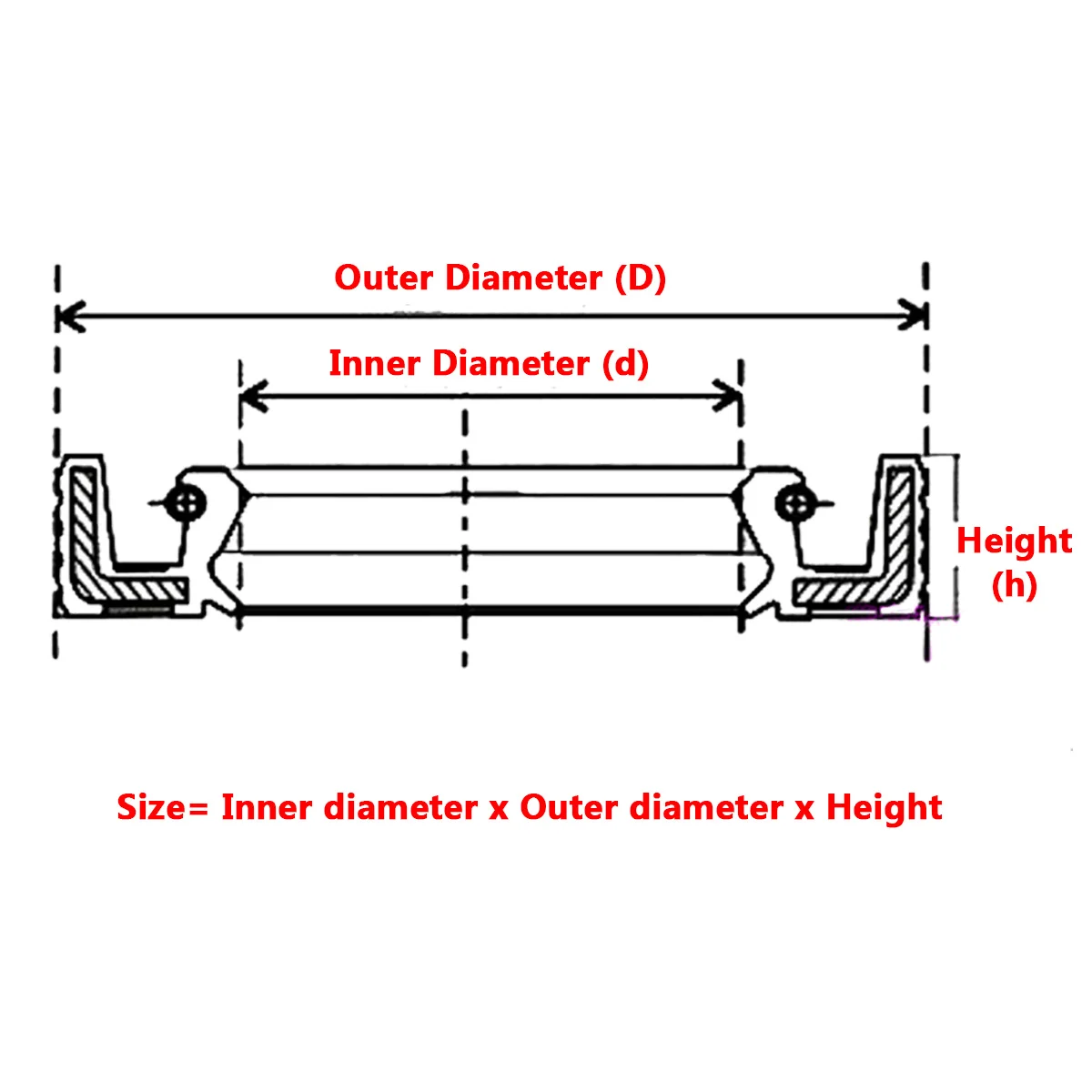 1Pcs ID: 47mm/48mm NBR TC/FB/TG4 Skeleton Oil Seal Rings Double Lip Seal For Rotation Shaft OD: 60mm - 85mm Height: 7mm - 12mm