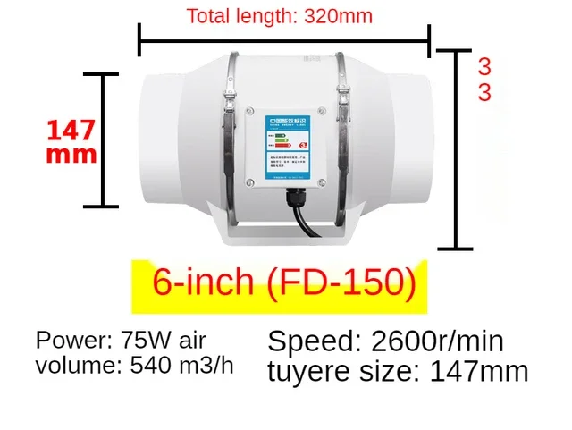 6inch