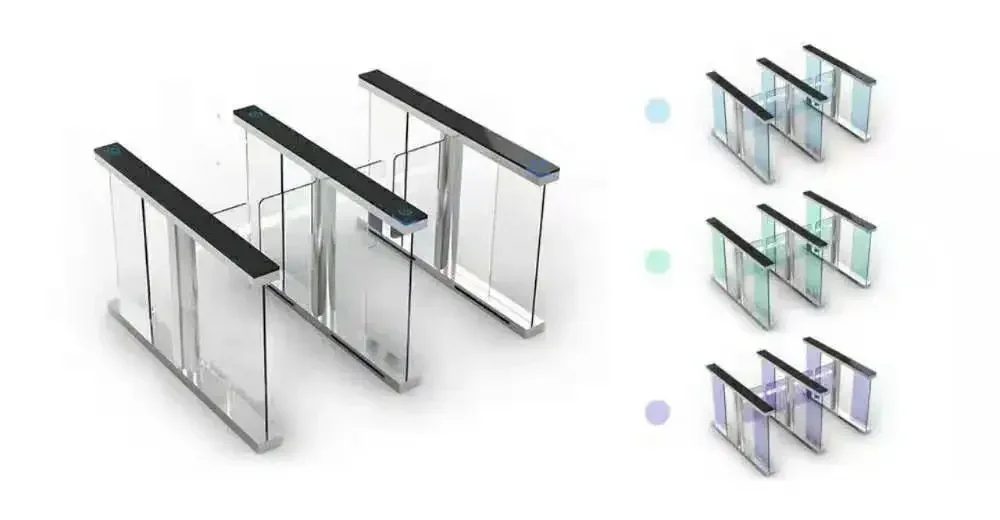 نظام التحكم في الوصول لأمن المشاة، بوابة سرعة الباب الدوار مع وحدة تحكم RFID