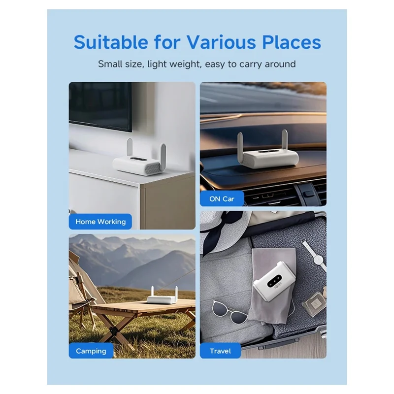 

SUNRI-Wifi6 Маршрутизатор 4G LTE Портативный 300 Мбит/с 4G Wi-Fi-модем, совместимый с SIM-картами 5G без контактов, вилка стандарта США