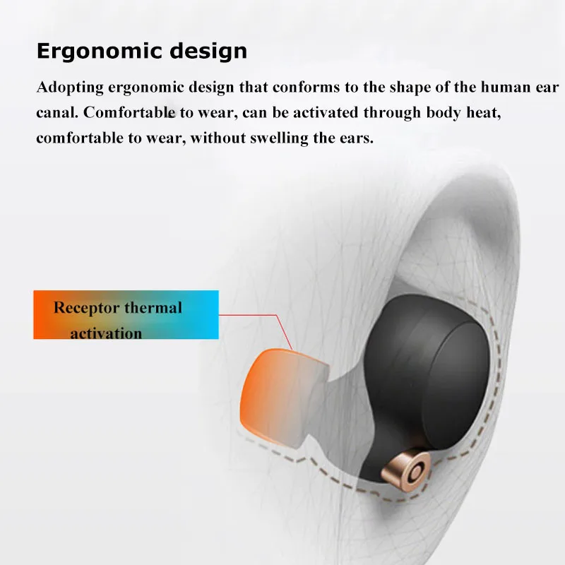 Replaceble Ear tipss for WF-1000XM5 Strainer Mesh Earplug Noise Canceling Comfortable Eartips Plug for WF-1000XM4/3