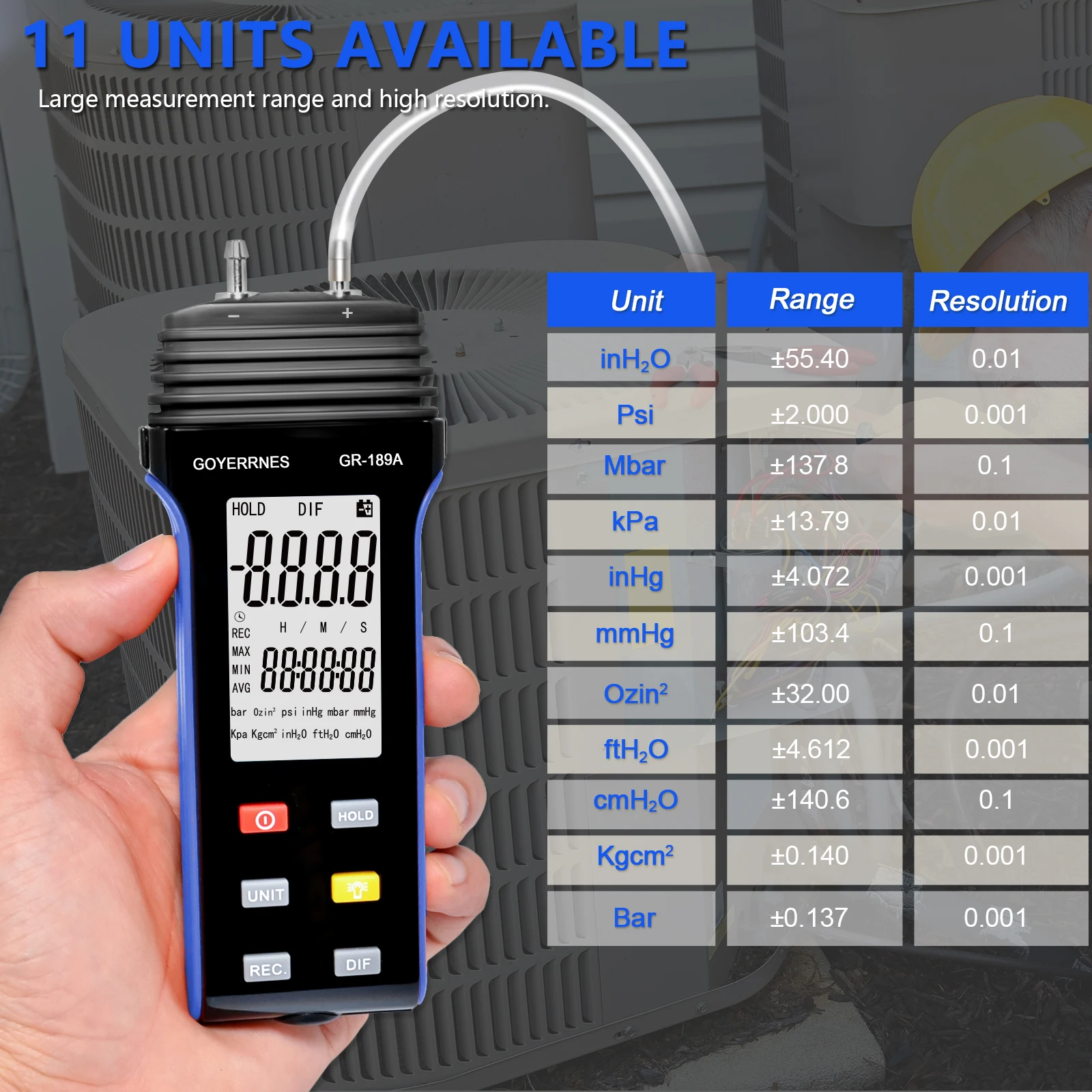 Digital Manometer, Differential Dual Port Pressure Gauge, Professional Gas Pressure Tester Water Column Manometer with 11 Select