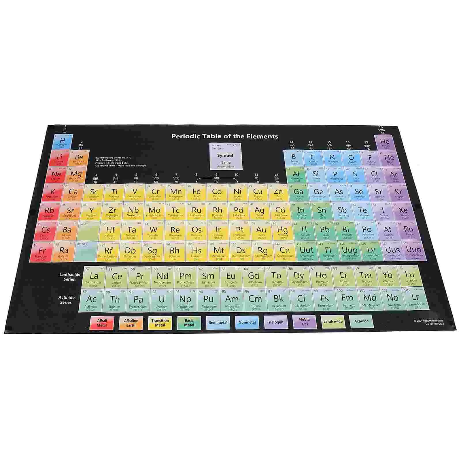 Tafel der Elementen School Poster Posters Speelgoed Set Chemie Grafiek voor Klaslokaal Zijden Doek Leren Kind Home Decor