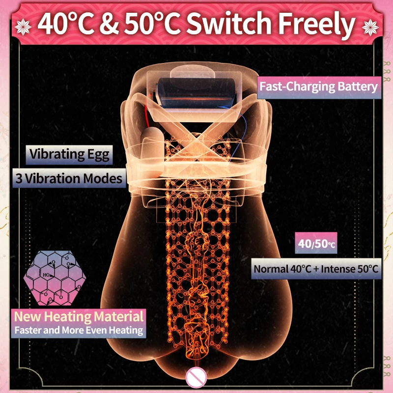 جهاز استمناء للتدفئة التلقائية YUU VER.5 مهبل جيب مع وضعين للتدفئة 3 مهبل واقعي ألعاب جنسية ذكية ساخنة #2