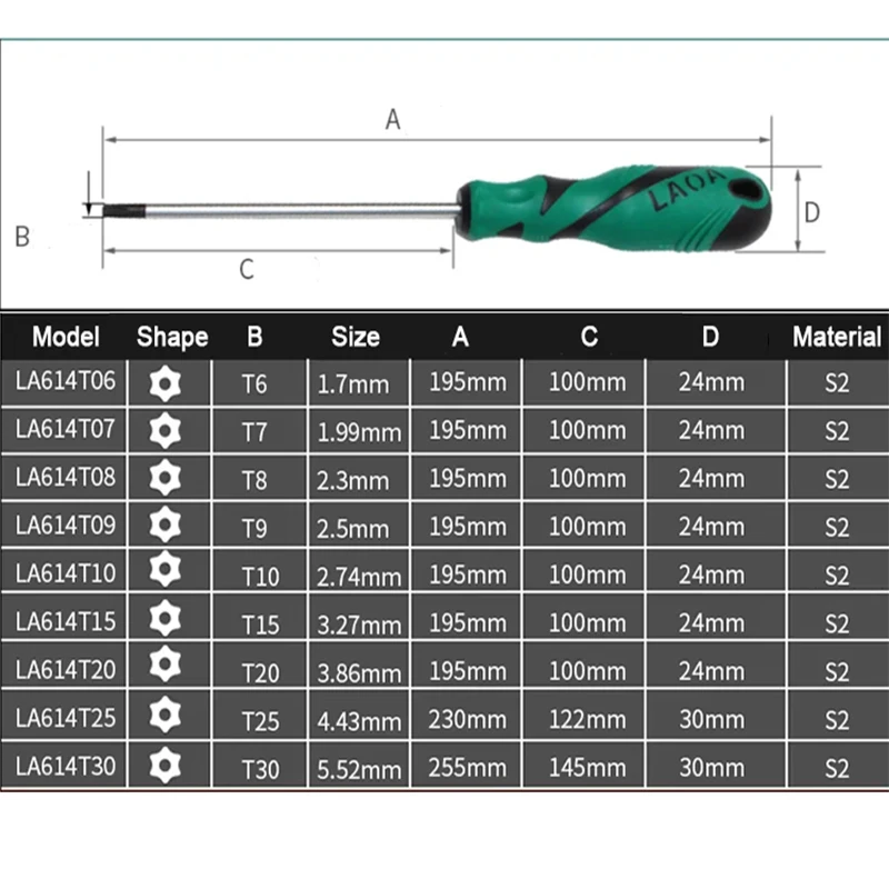 LAOA LA614T06-T30 S2 Steel Middle Hole Torx Screwdriver Set Hex Star Bolt Driver Precision Repair Hand Tools