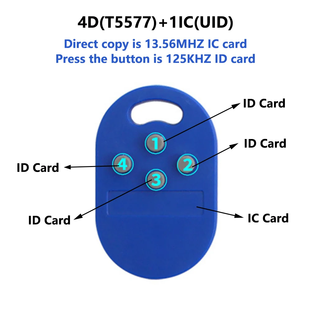 RFID Key Tags 5 In 1 125k 13.56MHZ NFC Card T5577 EM ID IC UID Rewritable Metal Card  Access Control Key Fob Access Control Card