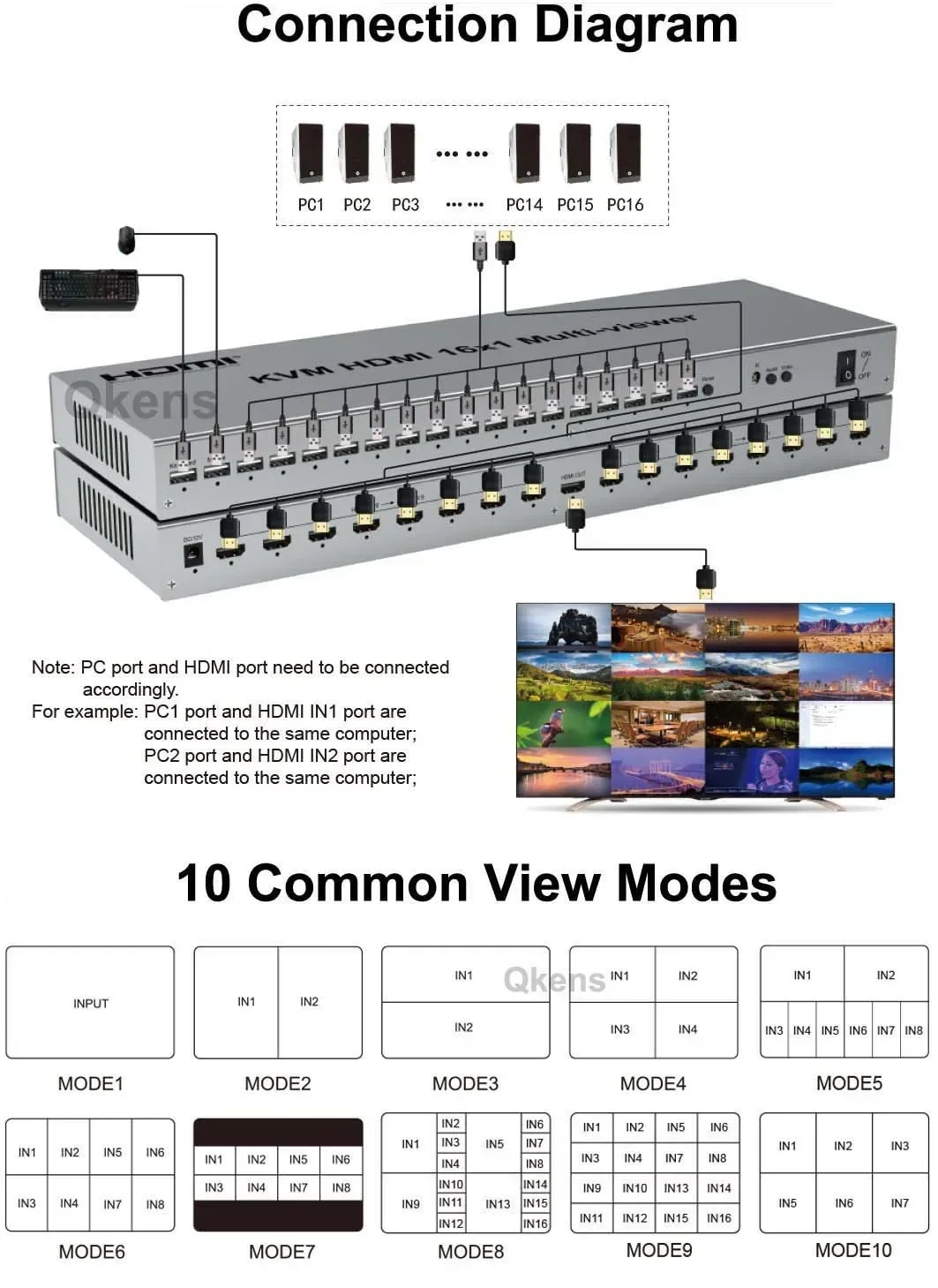 1080P USB KVM 16x1 HDMI Multi-viewer Support Mouse Keyboard Seamless Switch 16 Way Multiviewer Screen Divider on 1 TV Monitor