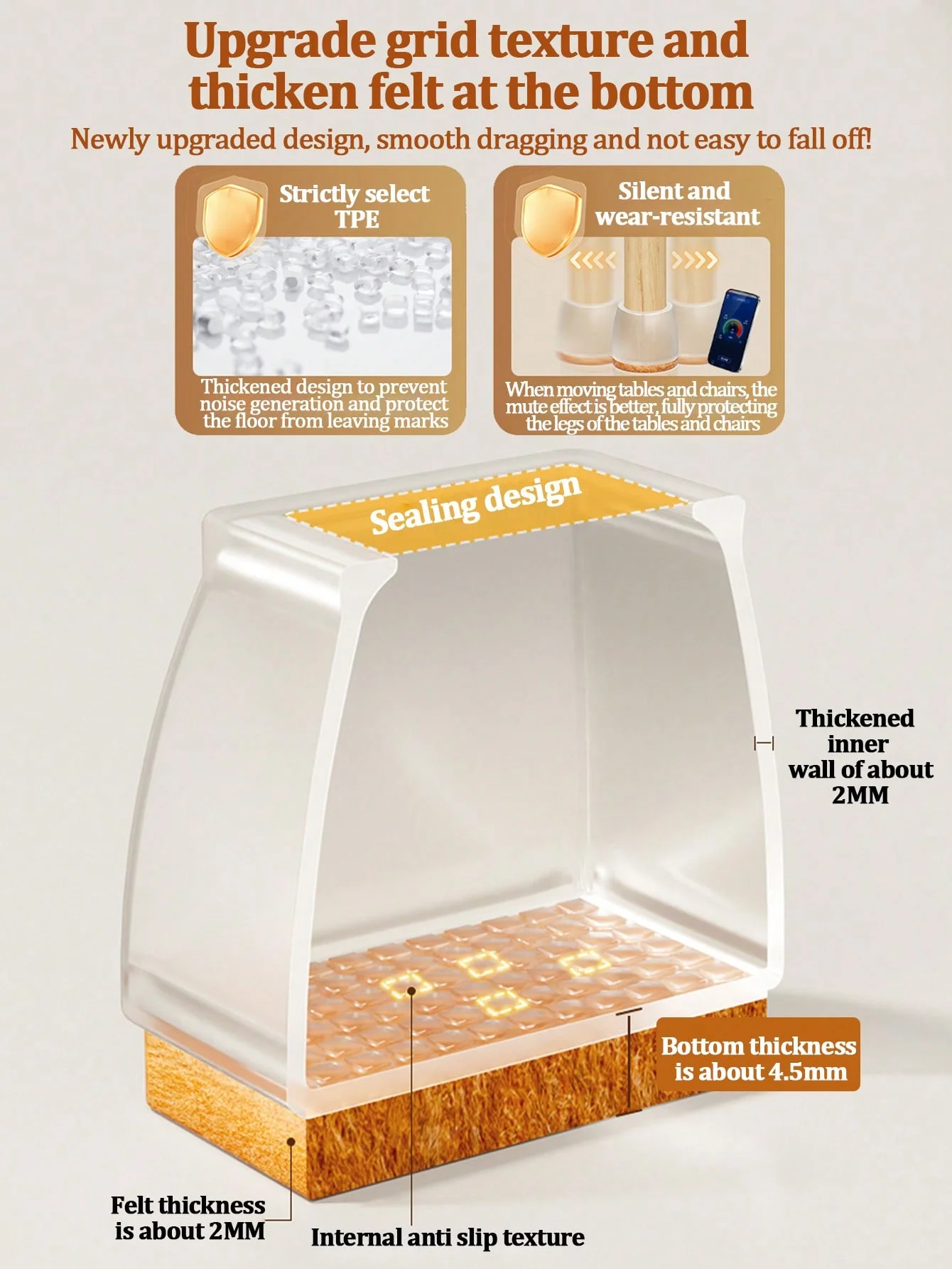 

8 шт., защитные накладки на пол для ножек стула, силиконовые нескользящие фетровые накладки на ножки мебели, защитные накладки на ножки табурета, защитные полы от царапин