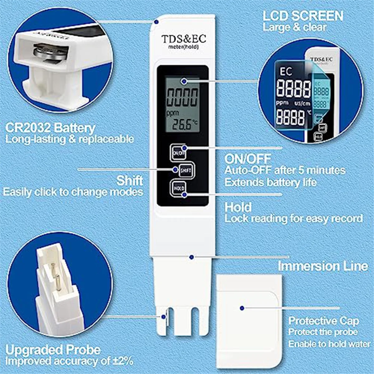 3-In-1 TDS Meter Digital Water Tester (TDS,Temperature and EC Meter),0-999Ppm PPM Meter for Hydroponics, Drinking Water