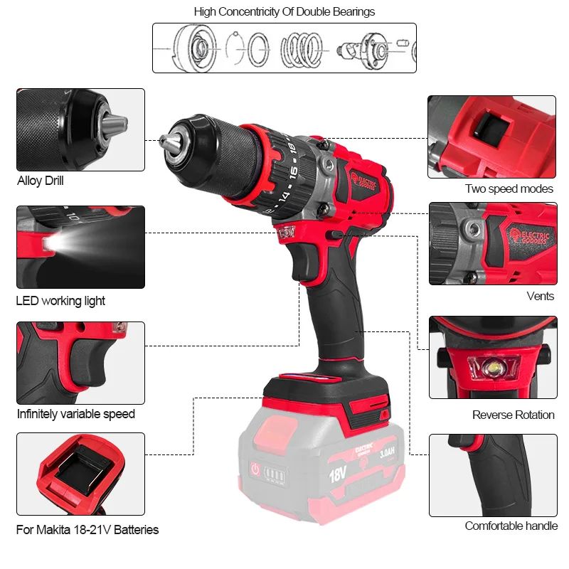 เทพธิดาไฟฟ้า 2800Rpm สว่านไร้สาย Brushless ไขควงกระแทกไฟฟ้าเครื่องมือชาร์จสําหรับ Makita 18V แบตเตอรี่ Pin