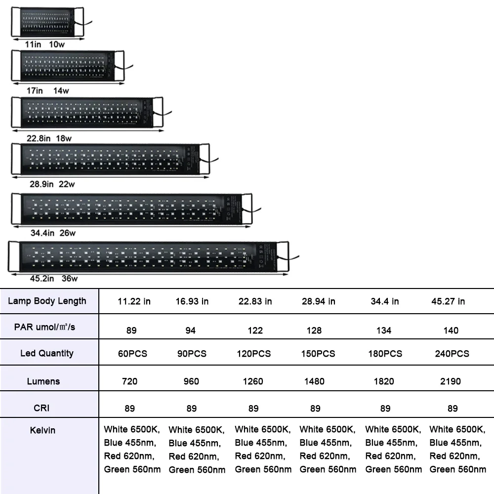 30-60 cm Aquarium-LED-Beleuchtung mit Dimmfunktion, Timer und Abschalt-Speicherfunktion, Pflanzenwachstumslicht für Aquarien, 100-240 V – Detail 4