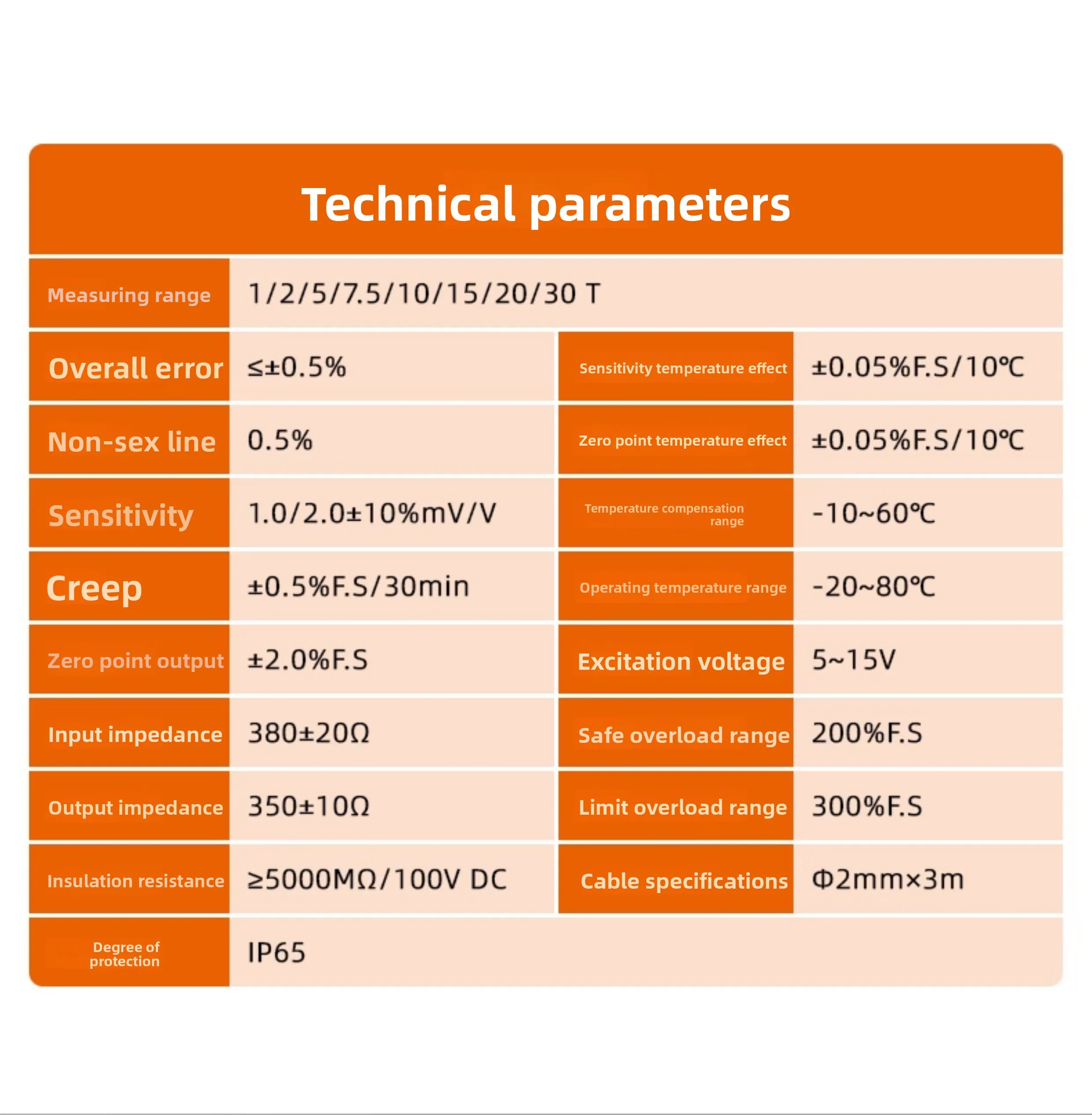 771 مستشعر ضغط صغير الحجم كبير الحجم صغير 5 10 15T قياس قوة الوزن المصغرة