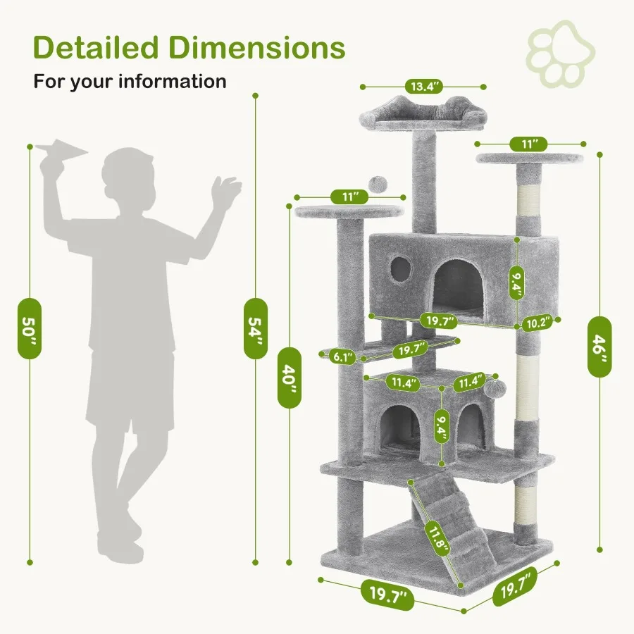 description