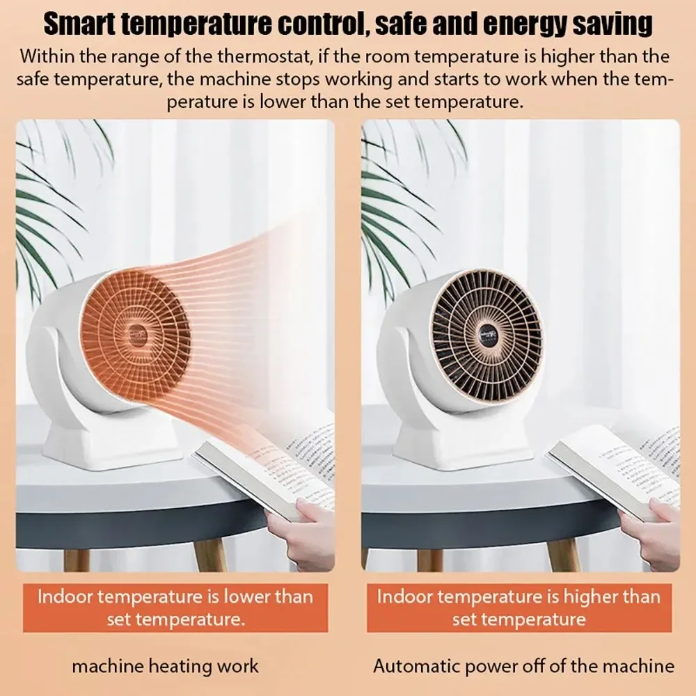 Nuovo per riscaldatore riscaldatore ad aria a basso rumore riscaldamento rapido Mini termoventilatore da tavolo scaldino invernale per la stanza dell'ufficio