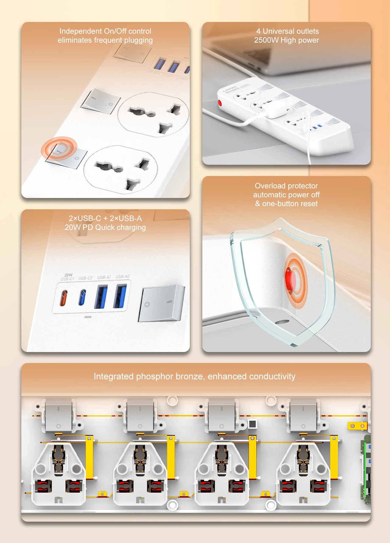 LDNIO Extension Multiple Universal Ruler Outlet UK US EU Plug 2M Electric Extension Board With Usb C Switch Socket Power Strips