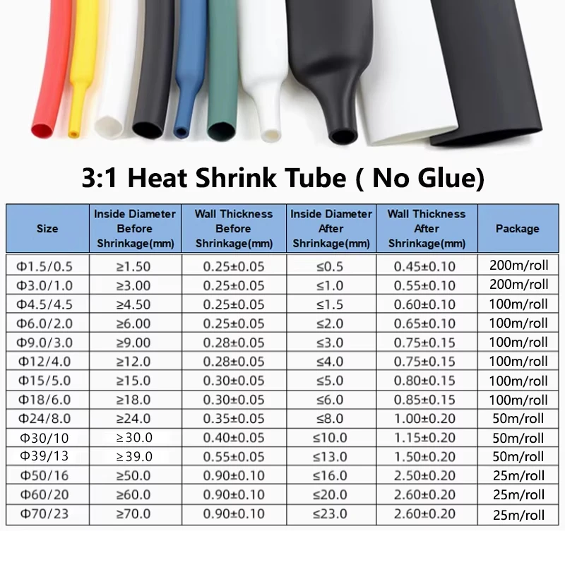 2Meter 3:1 Heat Shrink Tube No Glue Dia 1.5/3/4.5/6/9/12/15/18-60mm Polyolefin Insulated DIY Cable Repair Wrap Protector Sleeve