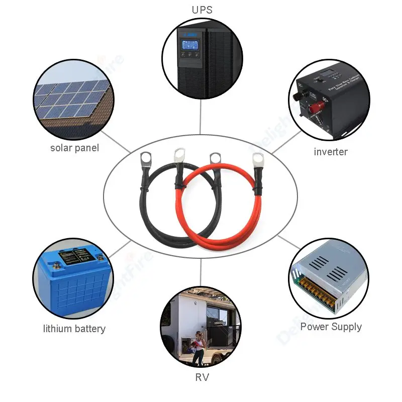 Battery Inverter Silicone Cable 8/6/4/3/0AWG Power Supply Crimp Lug‌ Connection Electrical Wires for Auto Motorcycle Solar Panel