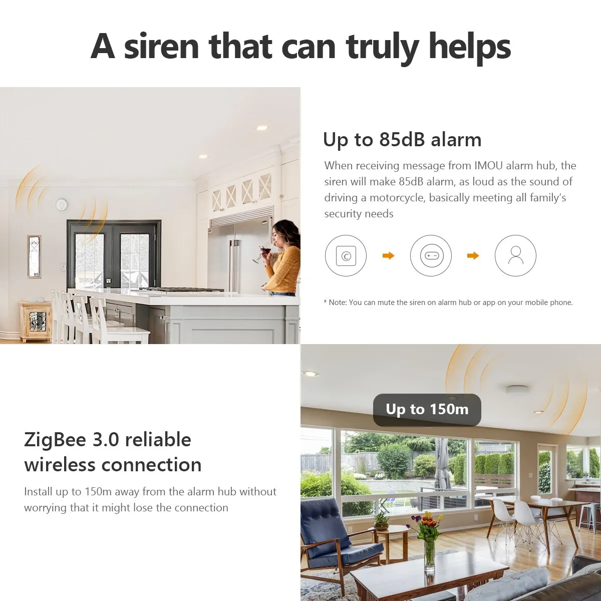 Imou Smart Life Wifi Sirene Alarm 85db Luidspeaker Zigbee 3.0 Met Strobe Flitser Sirene Lang Uithoudingsvermogen Voor Thuisbeveiligingssysteem