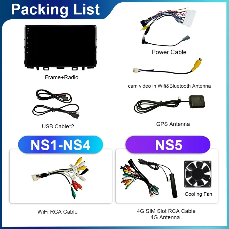 For Kia RIO YB KX Cross Stonic 2017 2018 - 2022 Android15 Radio Wireless Carplay GPS Navigation Multimedia Player 4G WIFI BT