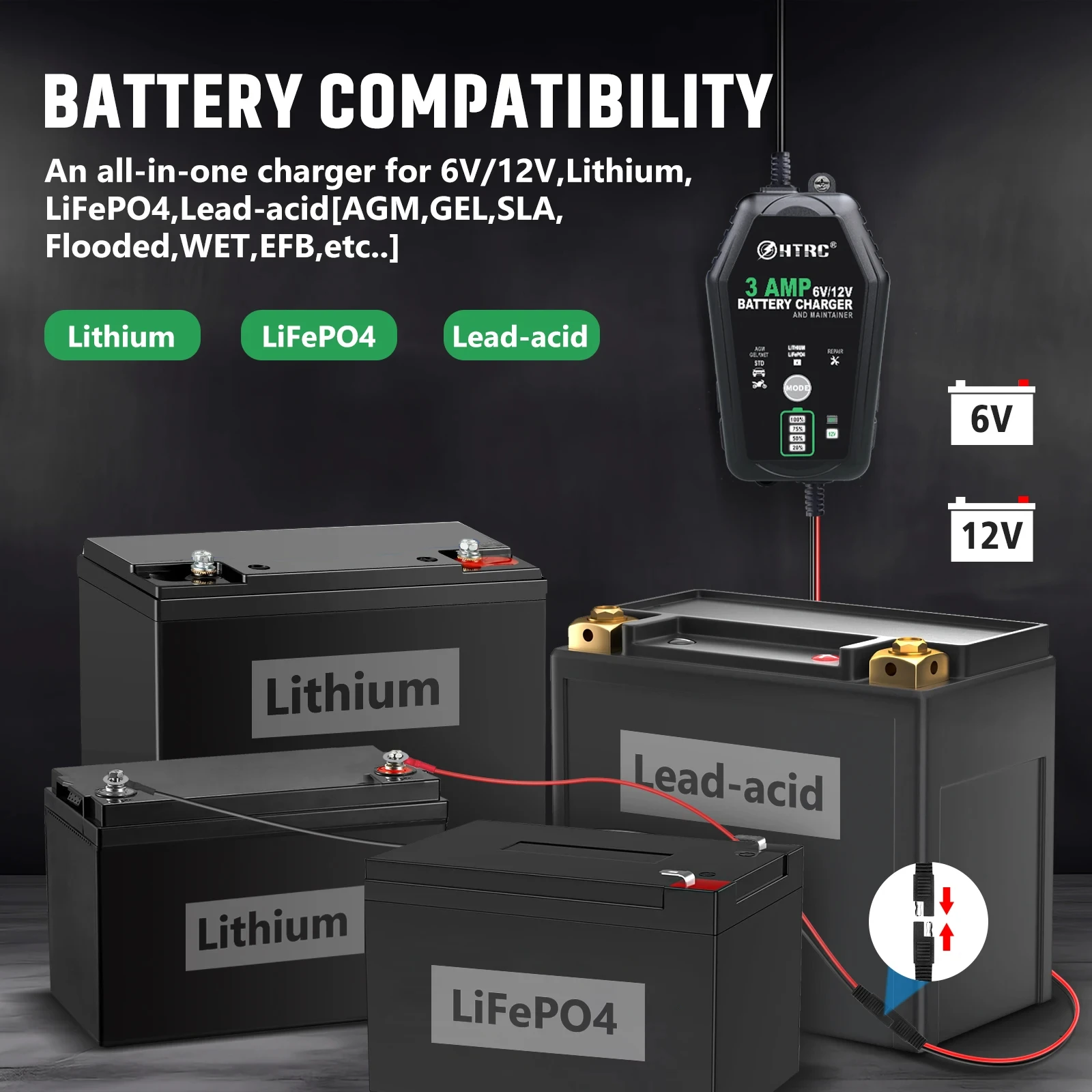 3000mA 6V/12V Fully Automatic Smart Battery Charger Repair Pluse Charger for Lithium LiFePO4 Lead-Acid AGM Gel WET Battery