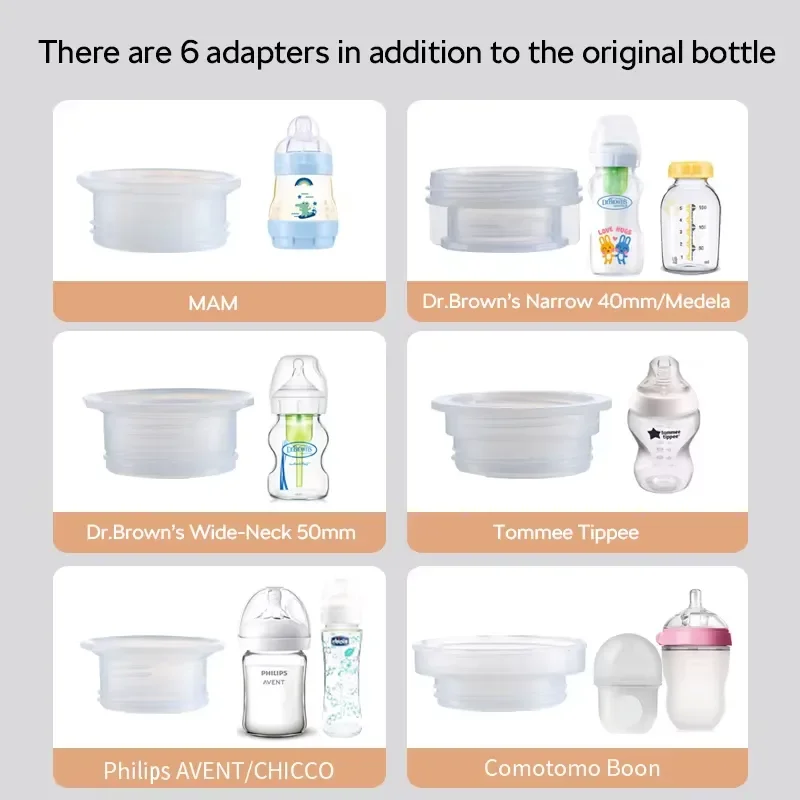 2026 New Year Gift Electric Portable Baby Bottle Warmer Accurate Temperature Control 10000mAh Battery USB for Household Use - view 3