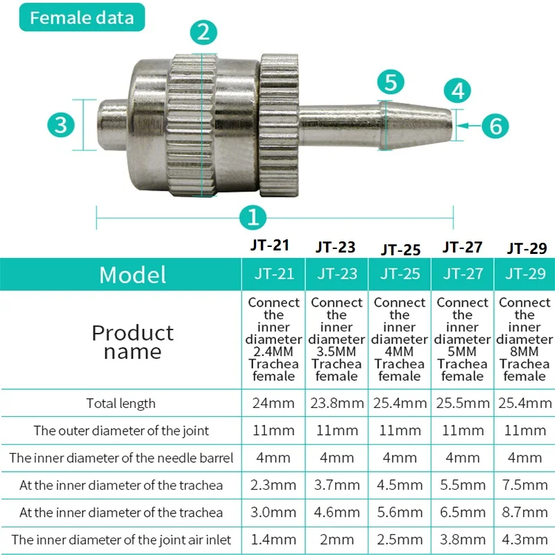 Casing connector Metal adapter Luer Lock Tapered Needle Barb connector Glue extension line Syringe extension tube Test equipment