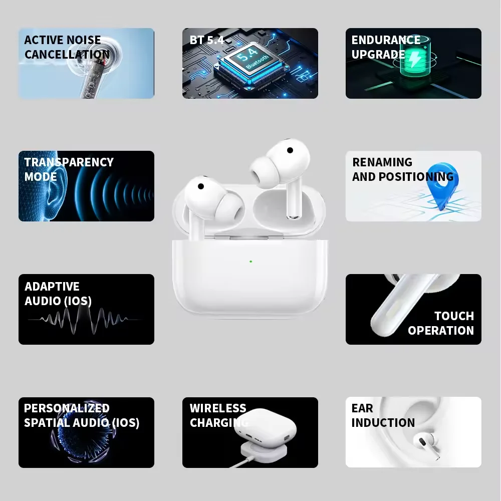 For Airpods 3 4 Pro Pro 2 3  Clear Soft  Earphone Case  Funda Airpods Pro 2 Airpods 4 3 Bluetooth Earphone Cover With ANC image 4