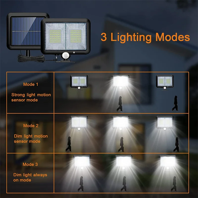 Solarna ścienna światła na zewnątrz wodoodporna 160 COB lampa z czujnikiem ruchu słonecznego oddzielne światło werandy bezpieczeństwa dla Patio, ogródek Deck garaż