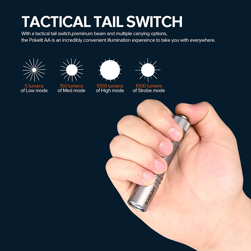 ACEBEAM Pokelit AA titanium EDC-zaklamp 1000 lumen 114 meter 14500 oplaadbare batterij zaklamp compact formaat dagelijkse EDC