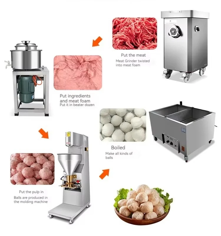 صانع تشكيل كرات اللحم التجارية ماكينة صنع كرات اللحم الأوتوماتيكية/آلة قولبة كرات لحم البقر والأسماك