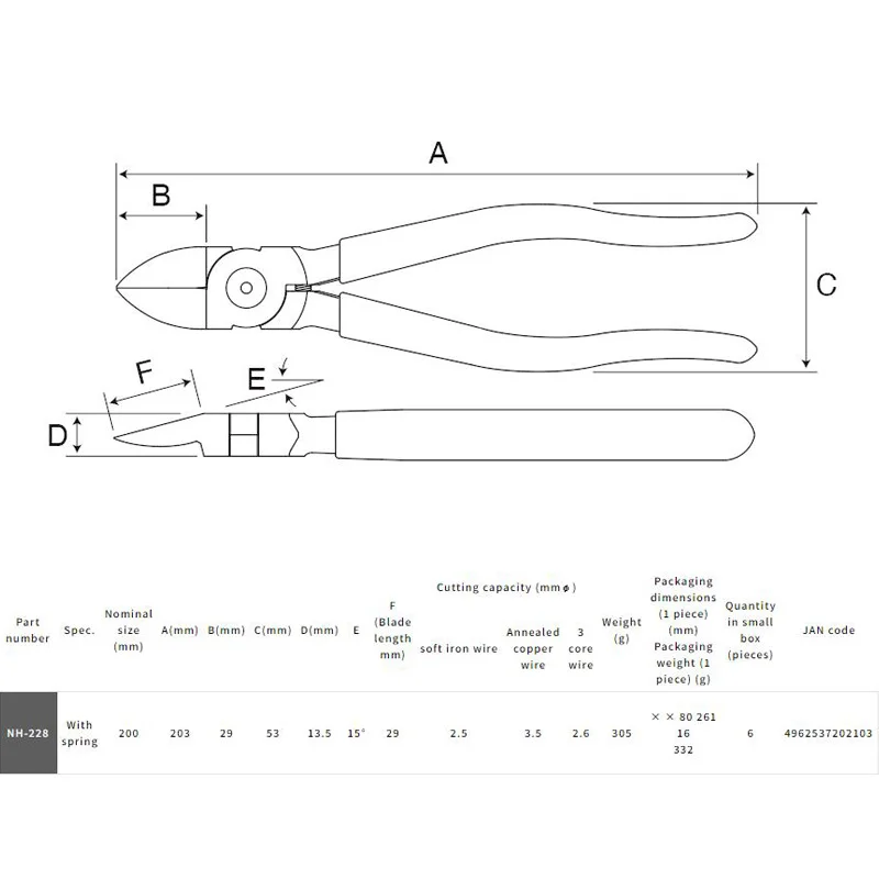 KEIBA NH-228 Thin Blade Cutting Nippers for Electricians Diagonal Pliers Electric Works Tools (Blade Shape: Flat/200mm Type)