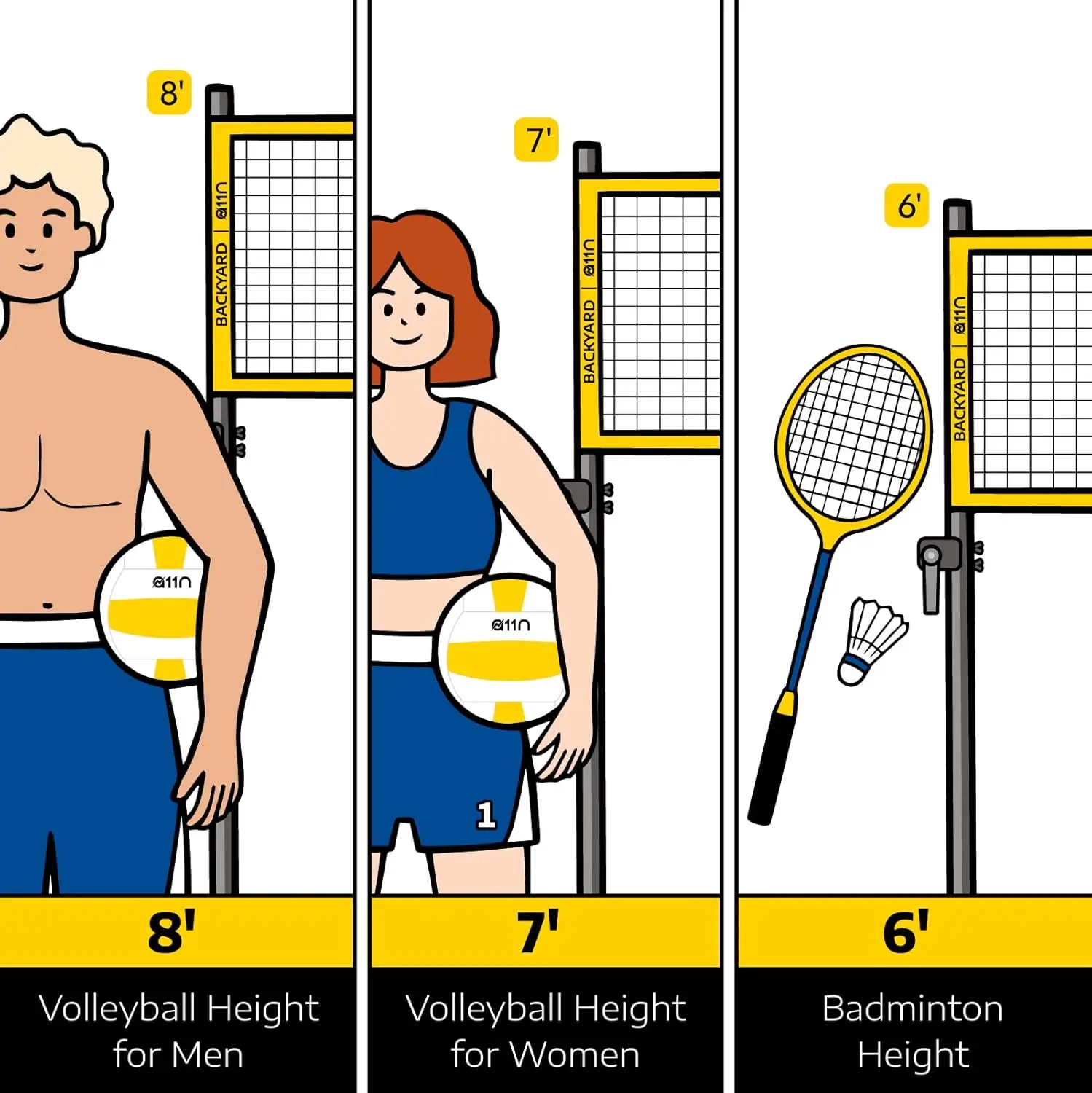 Outdoor Volleyball and Badminton Combo Set - Includes Adjustable Height Anti-Sag Net, Volleyball, Air Pump, 4 Badminton Rackets