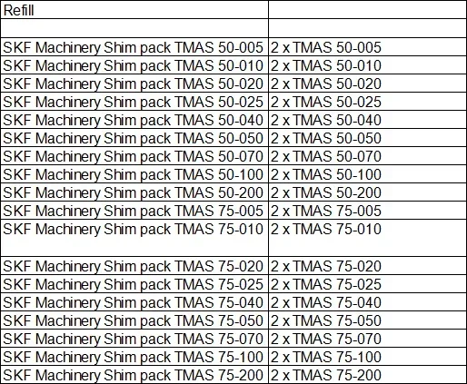 2026 - Premium pre-cut alignment pad TMAS380, saving time and supporting reliable machine operation.