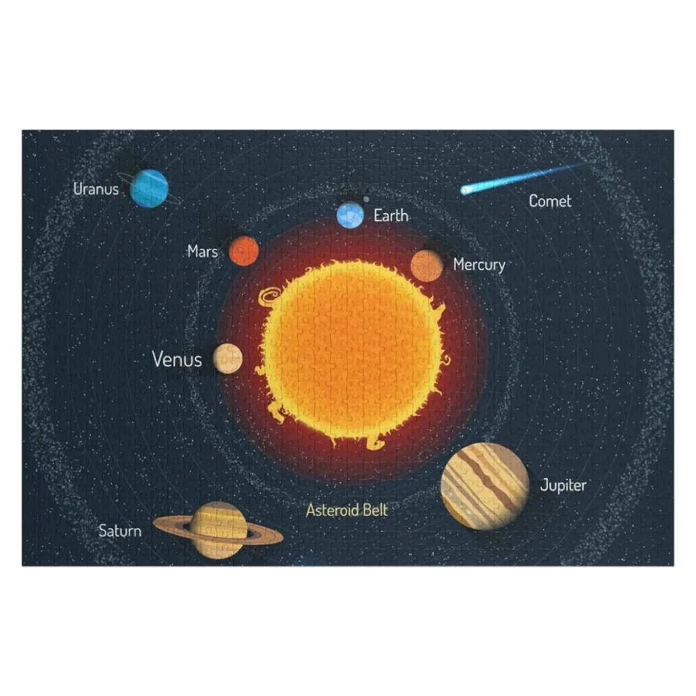 

Solar System Jigsaw Puzzle Personalized Gift Customizeds For Kids Custom Kids Toy Customized Gifts For Kids Puzzle