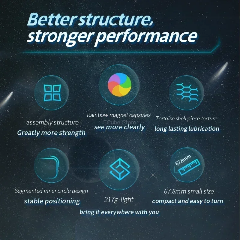 [ECube] DianSheng Galaxy 8M 8x8x8 Magnetic Stickerless Primary Inner Black Cubo Magico Puzzle Speed Magic Cube Professional