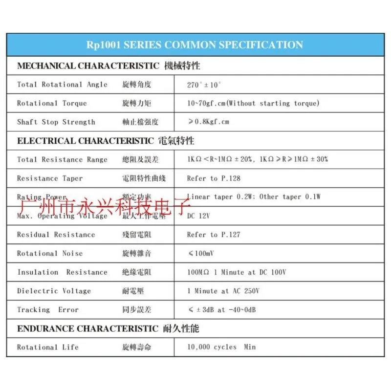 10PCS Theater Machine Video Machine Radio Dial Potentiometer A503 Duplex 5Pin A50K Gear Volume Switch 20*2MM