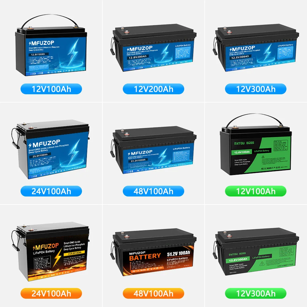 A bateria de fosfato de ferro-lítio DATOU BOSS tem vários certificados de segurança, combustão anti-espontânea, estável e durável