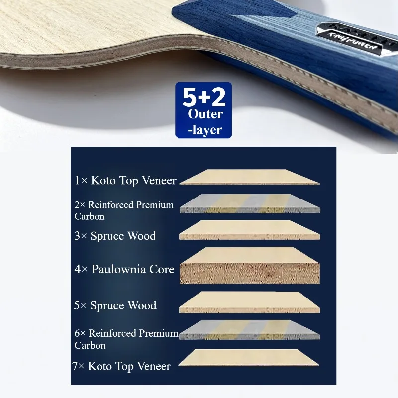 KASEED KING POWER S211 Table Tennis Blade 5 Wood + 2 Outer Carbon Koto Top Sheet Offensive Ping Pong Paddle for Power & Speed view 4