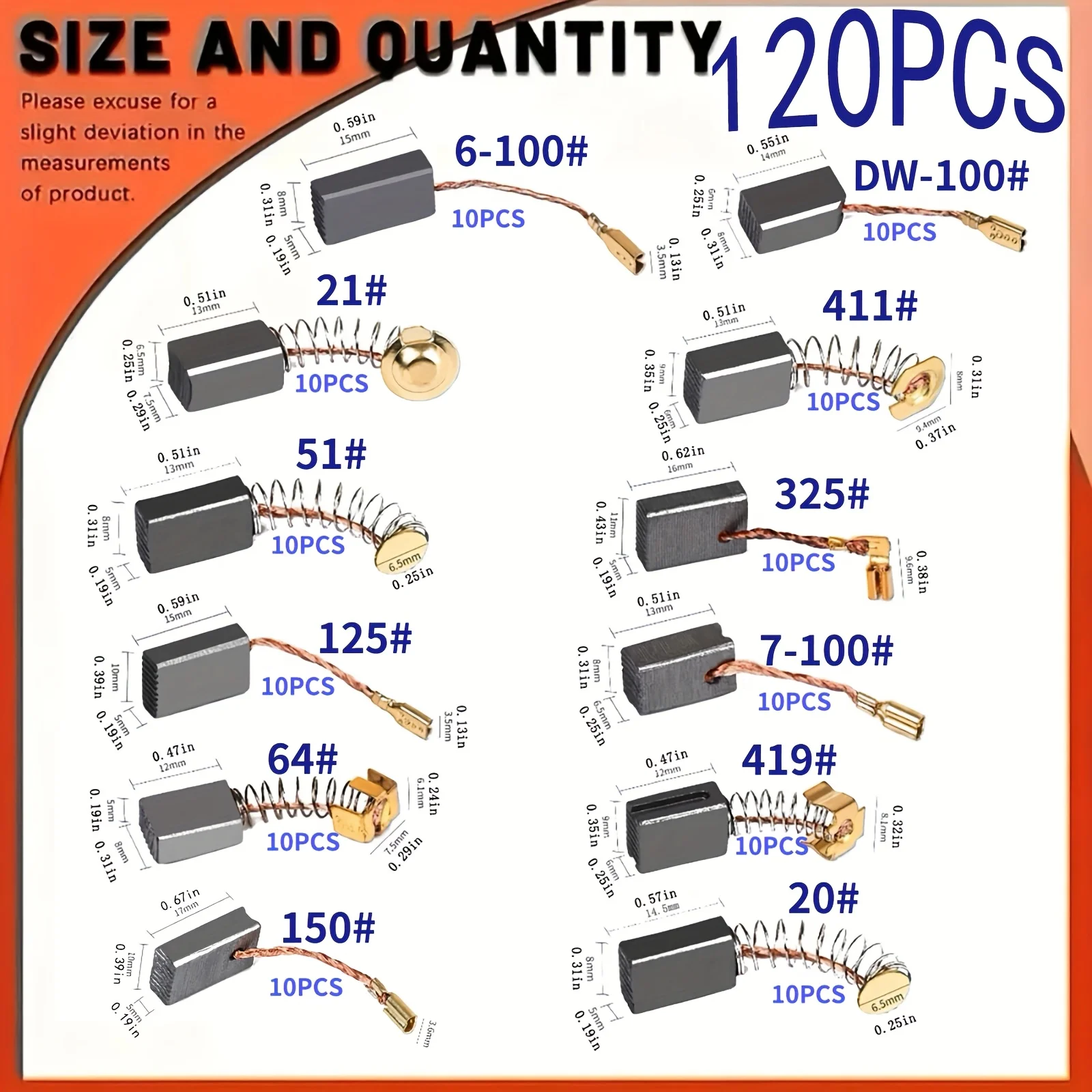 Thumbnail 2 - #17 Trending Grinders Right Now