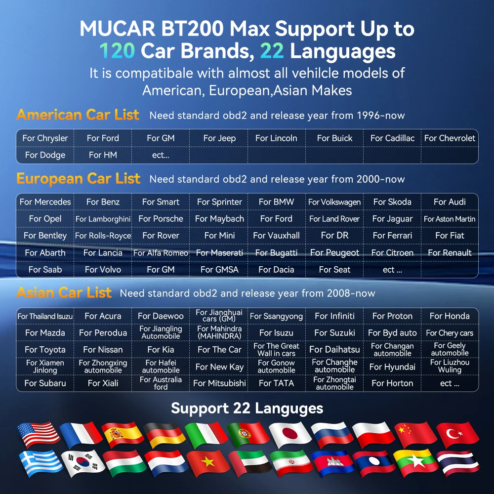 

Оптовая цена VIP MUCAR BT200 MAX AI автомобильный инструмент ELM327 OBD2 Bluetooth сканер CANFD двунаправленный 15, полная система сброса