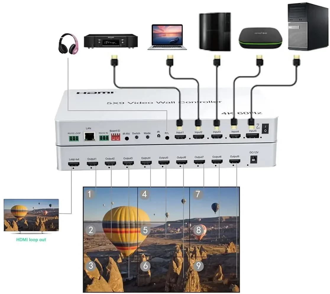 Contrôleur de mur vidéo avec HDMI et DP, processeur d'épissage TV, 4K, 60Hz, 5x9, 1x1, 1x2, 1x3, 2x2, 2x3, 3x3, 2x4 port de télécommande RS232