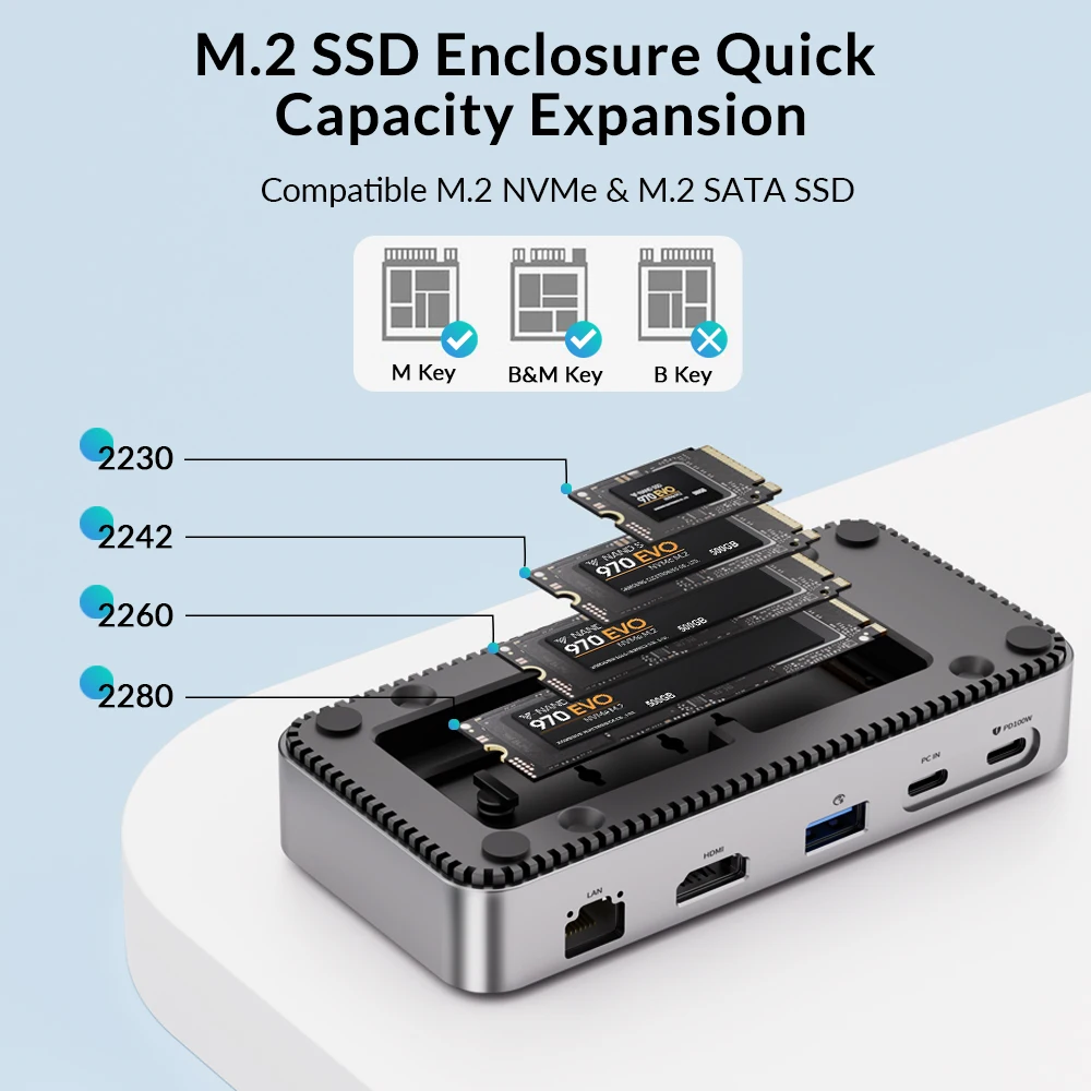 PHIXERO USB Hub USB Docking Station with HDMI-Compatible USB-A 3.2 Gen2 M.2 NVMe & SATA SSD Case Ethernet PD 100W SD/TF