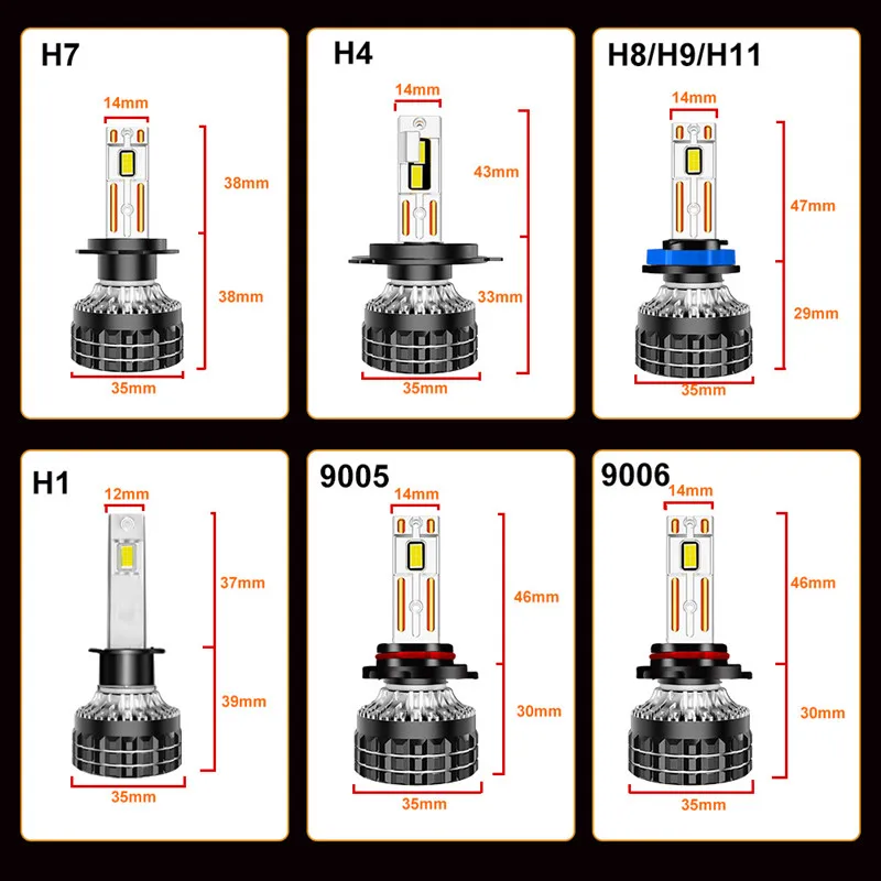 2PCS Car LED Headlight Bulbs 12V 110W 6000K 10000LM H1 H4 H7 H8 H11 9005 HB3 9006 HB4 9012 High Beam Low Beam Lights Fog Lamp